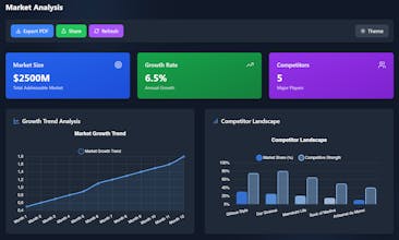 Startufly gallery image