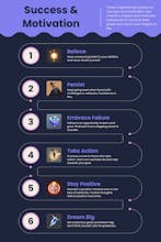 SmartVisuals gallery image