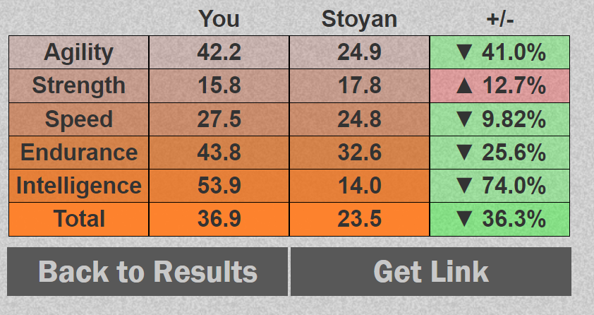 topcho gallery image