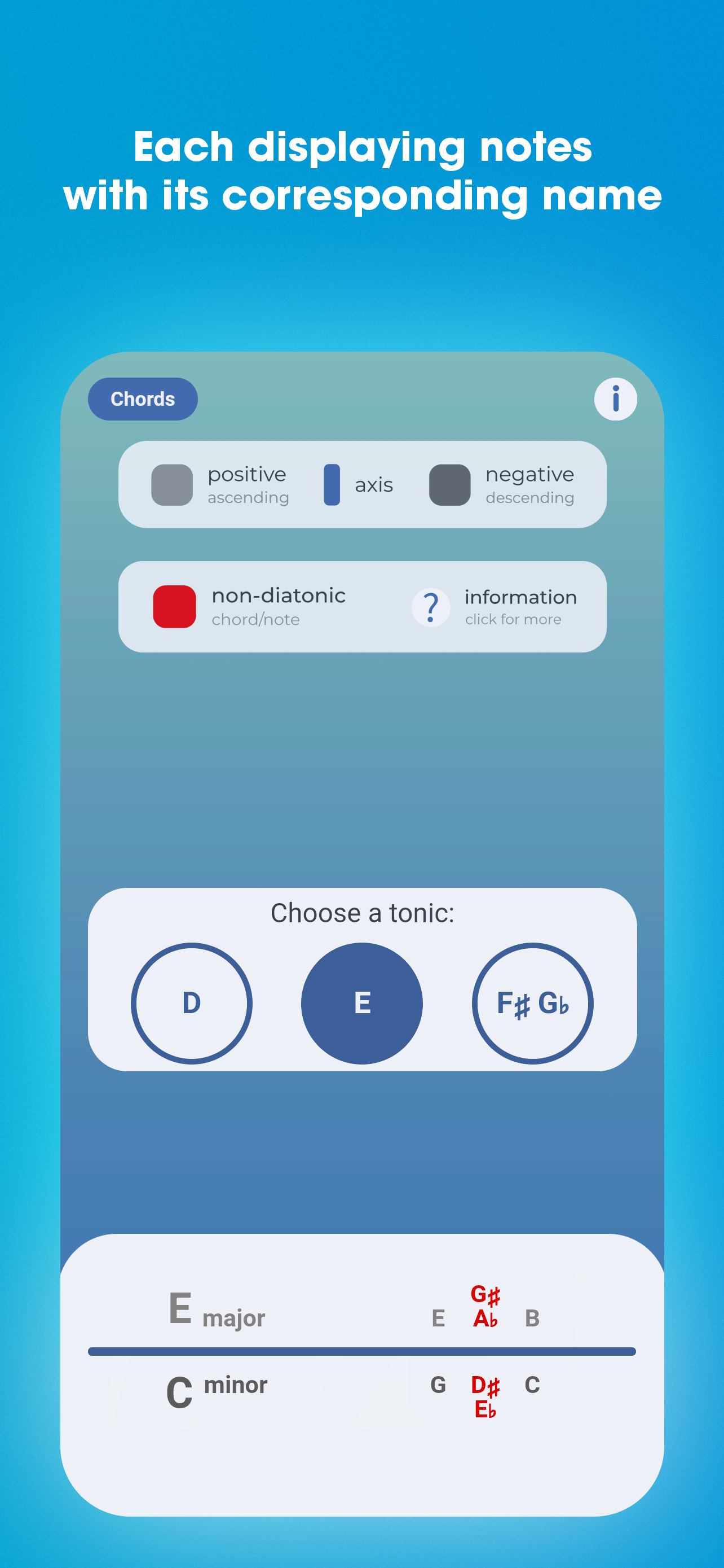 Negative Harmony - Simplified gallery image