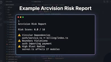 Arcvision gallery image