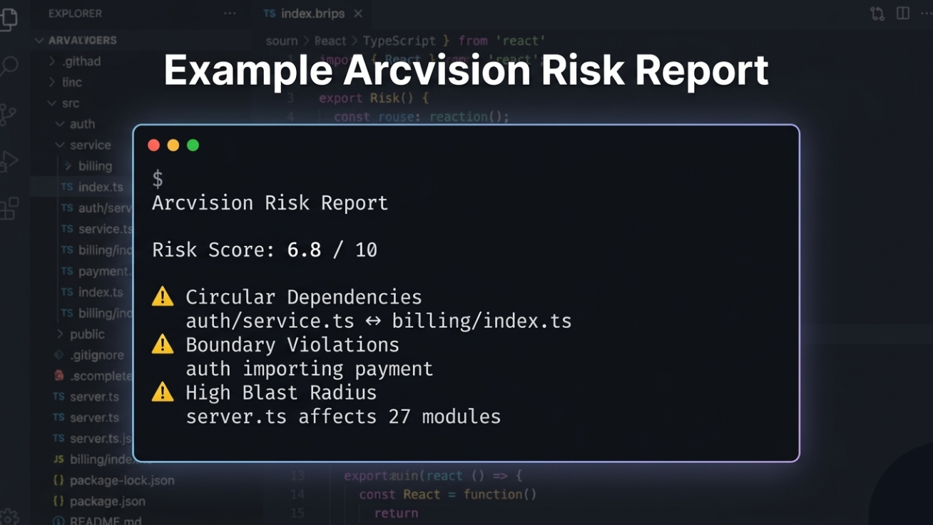 Arcvision  - Screenshot 4 showing product features and functionality