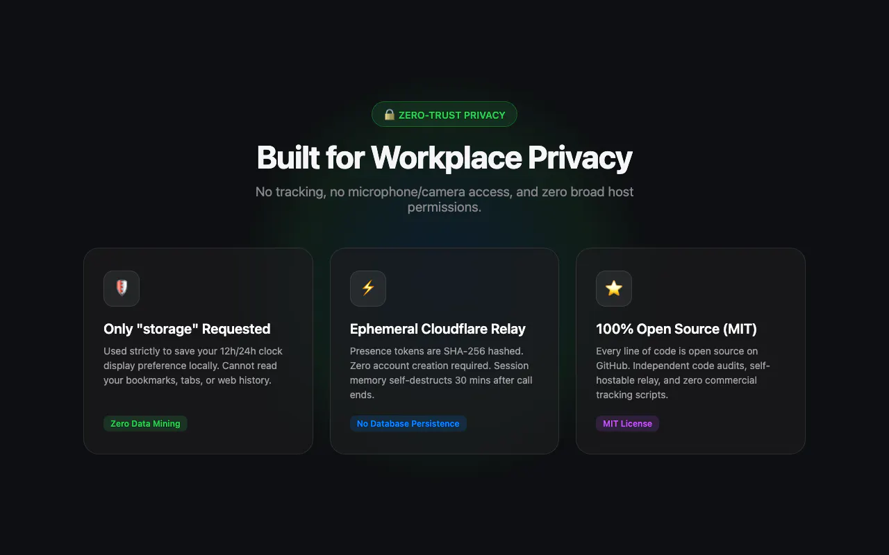 Meet Clocks gallery image