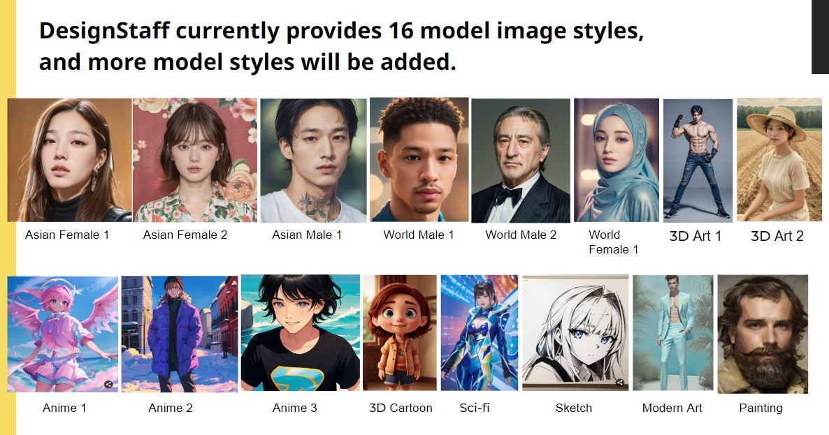 DesignStaff media 2