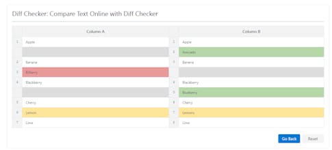 Diff Checker gallery image