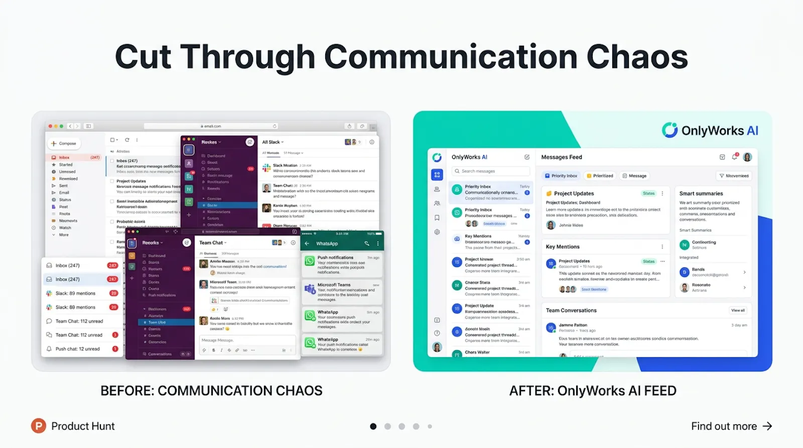 OnlyWorks screenshot 2