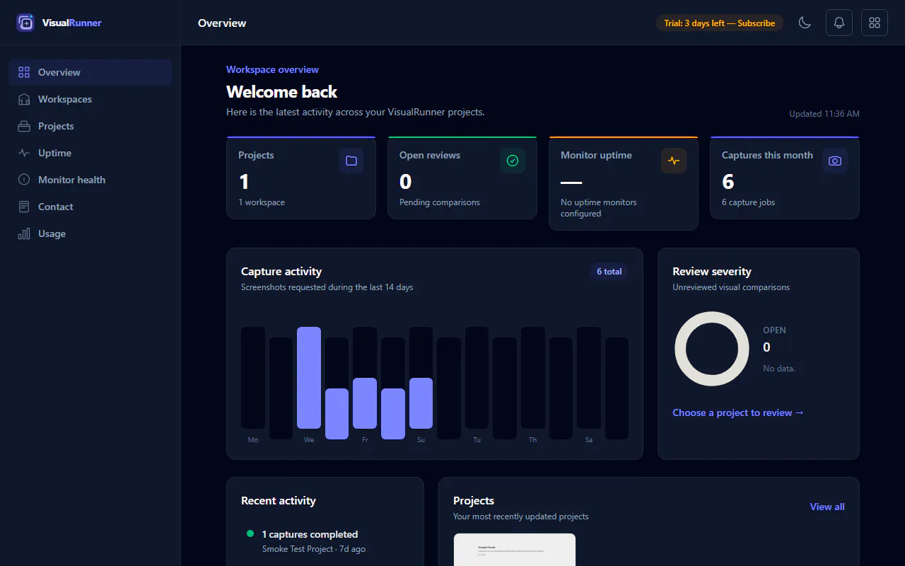 VisualRunner gallery image