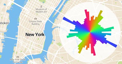Road Orientations Map gallery image