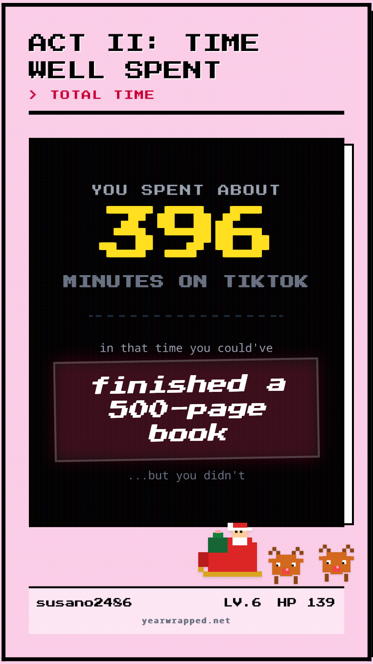 Year Wrapped gallery image