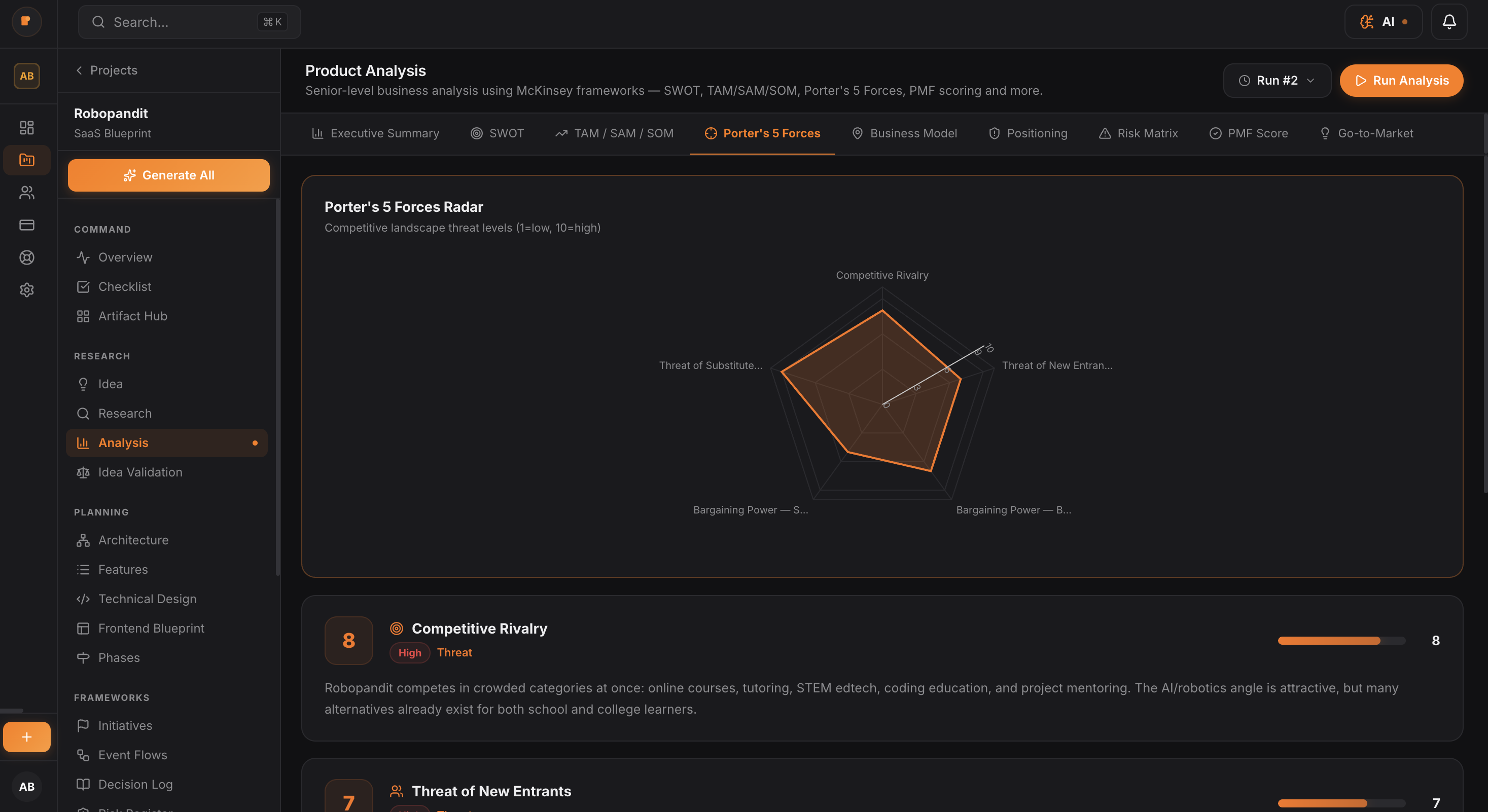 PlanMySaaS gallery image