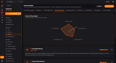 PlanMySaaS gallery image