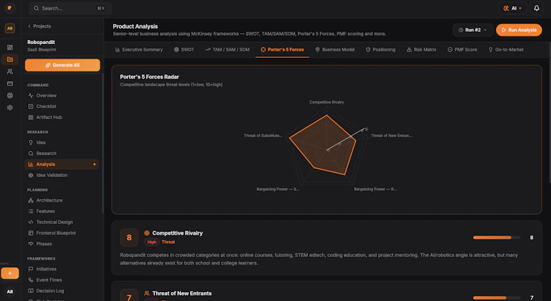 PlanMySaaS screenshot 7