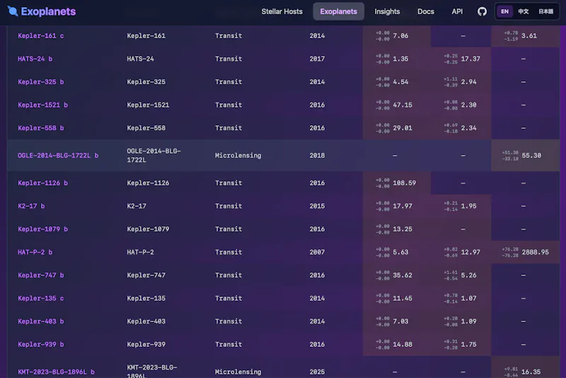 Exodata screenshot 2