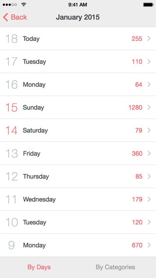 Spender gallery image