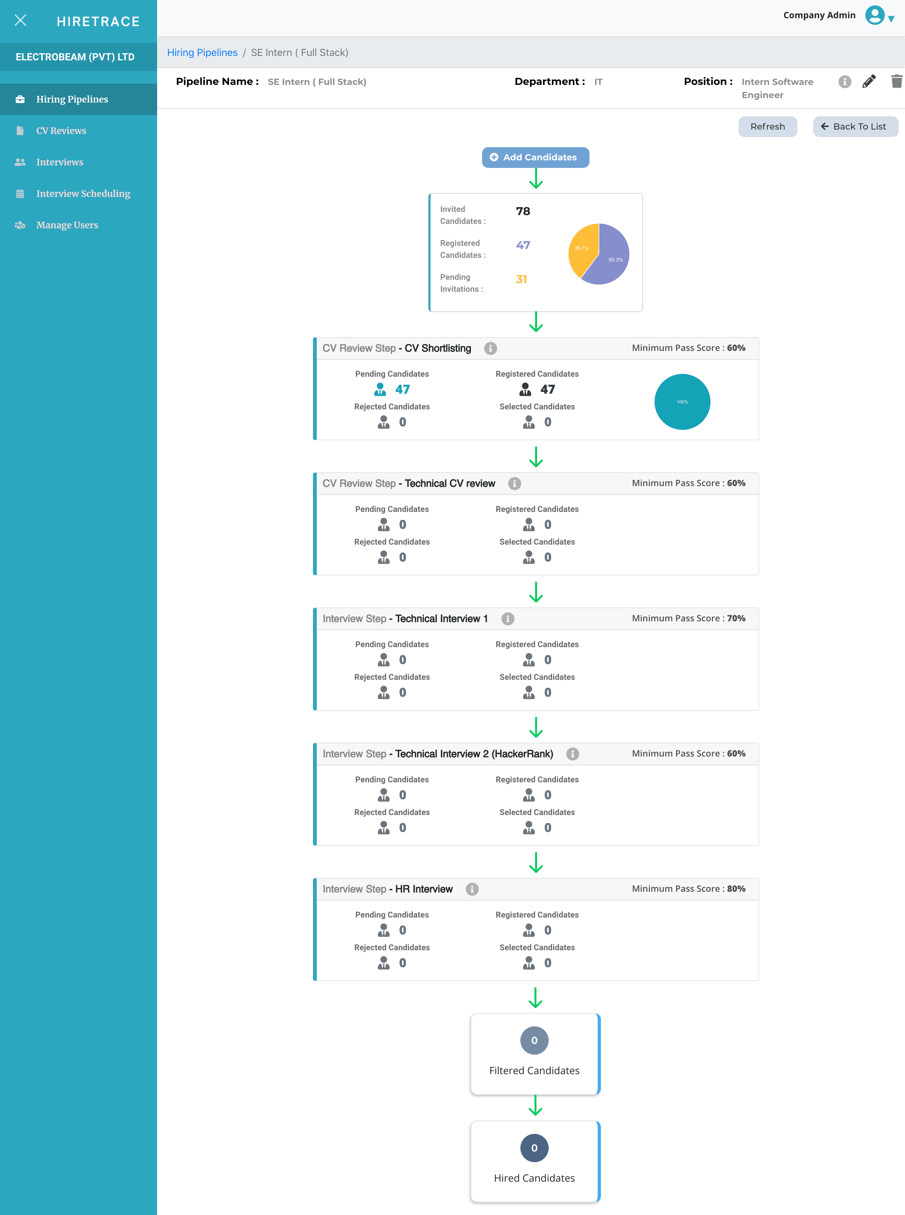 HireTrace gallery image
