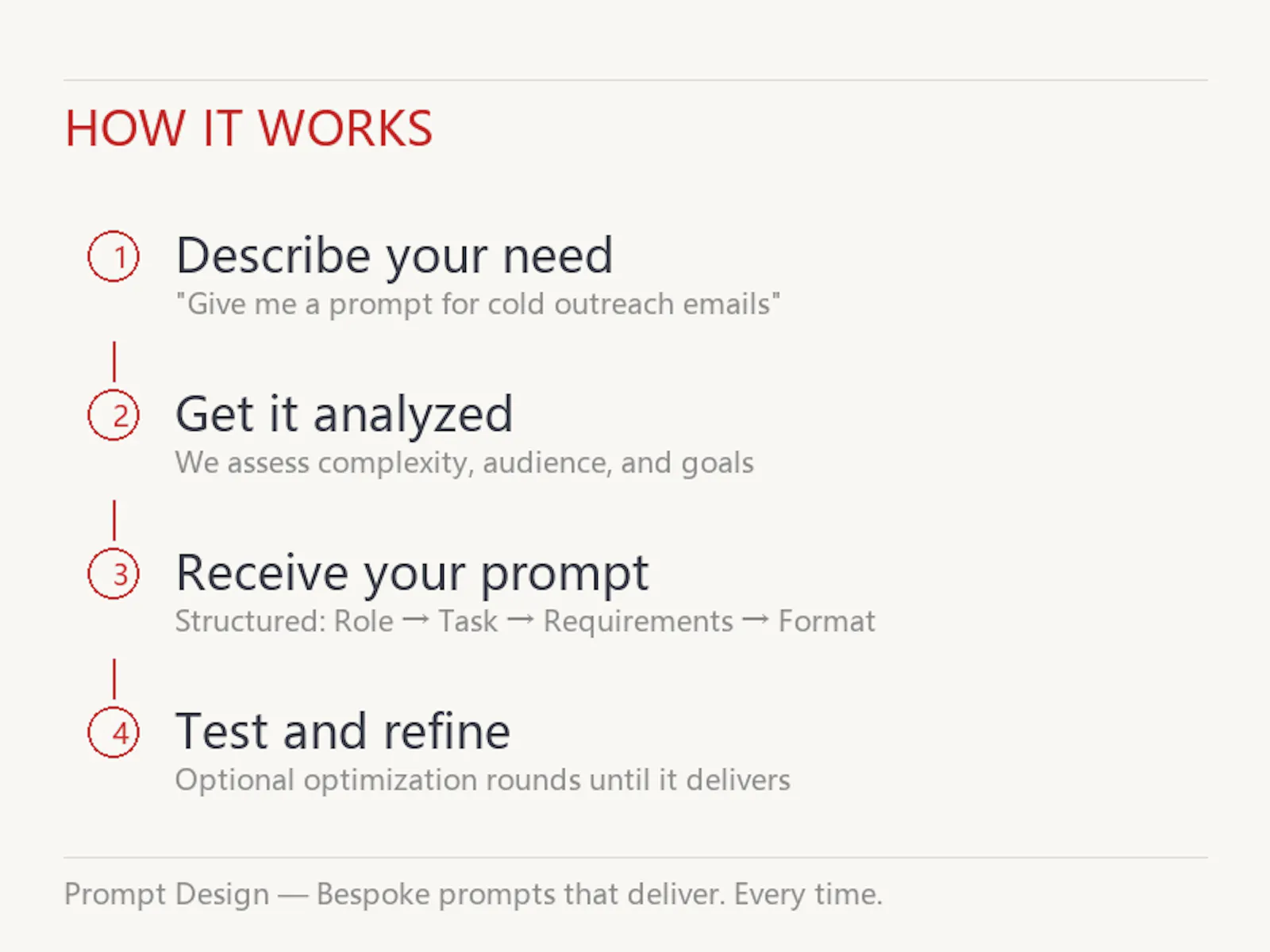 Prompt Design screenshot 3