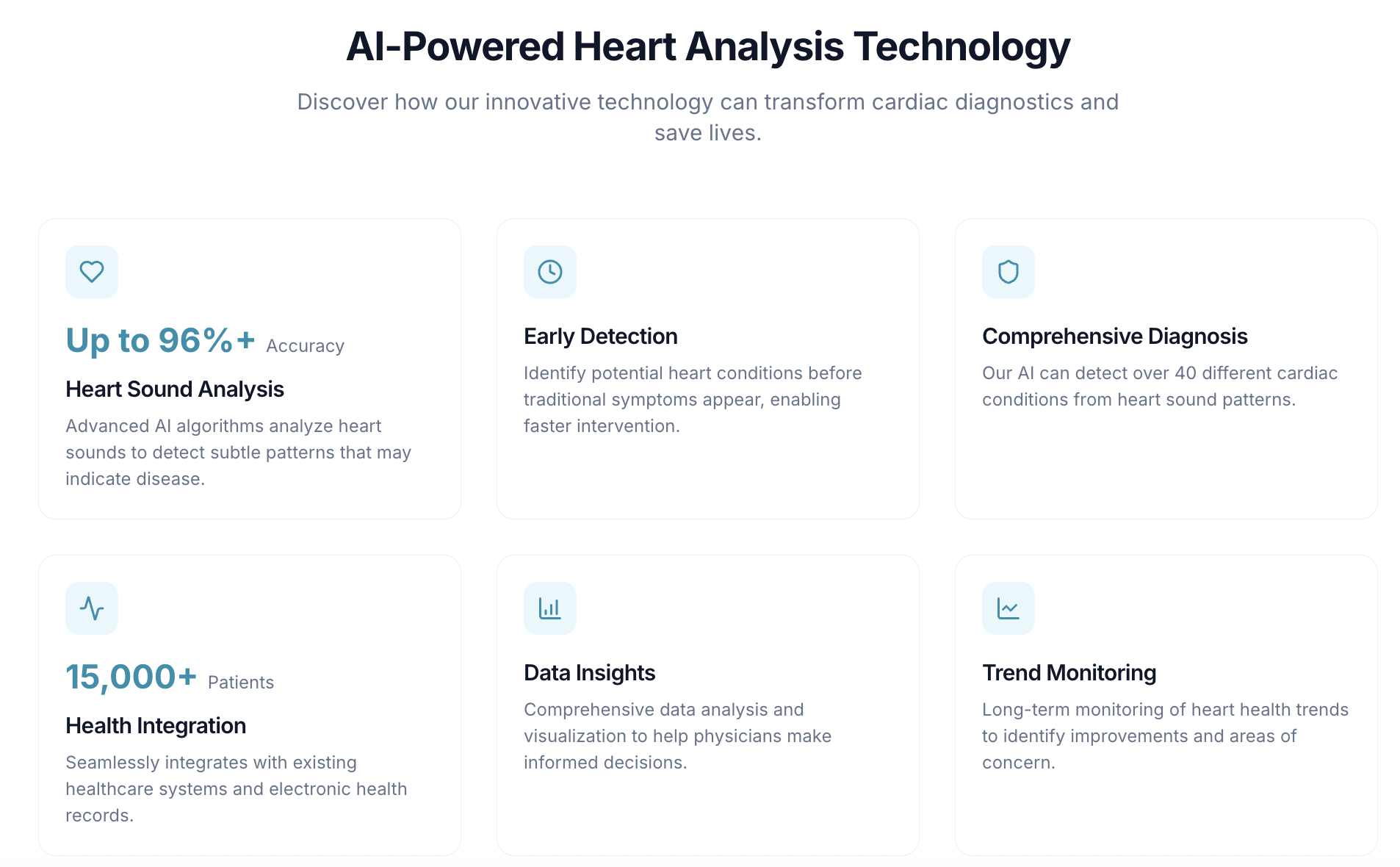 Circadian AI: Herzüberwachungs AI - AI-betriebene Herzanalyse von Ihrem Smartphone. Medien 6