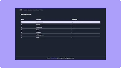 PL 7 gallery image