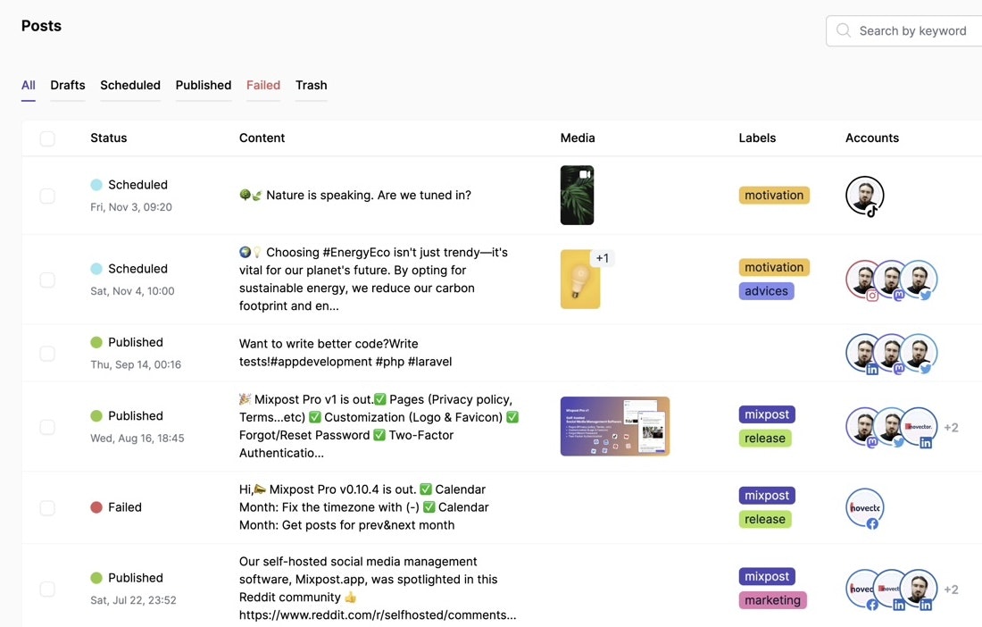 Brands gallery image