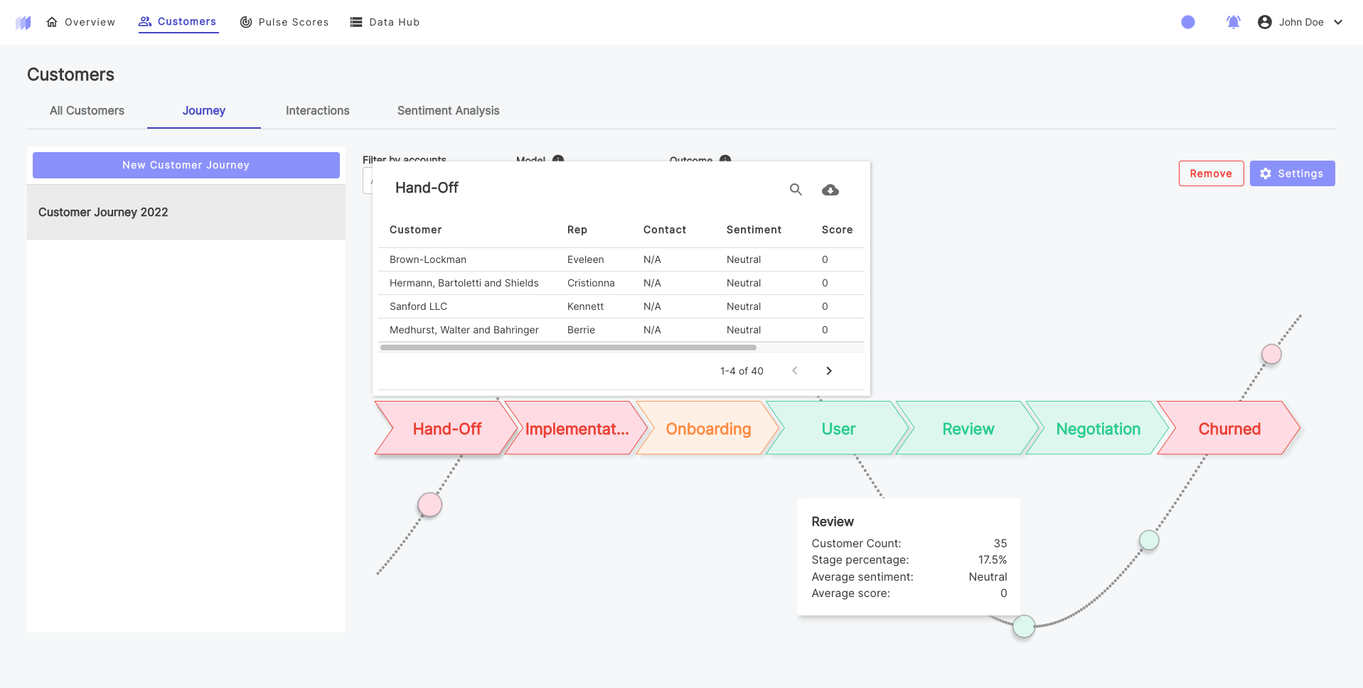Adaptive Pulse gallery image