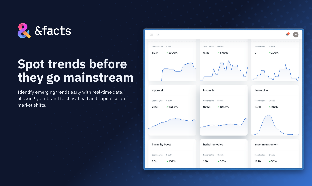 &facts gallery image