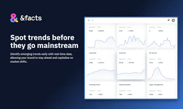 &facts gallery image