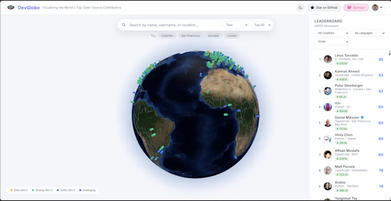DevGlobe screenshot 1