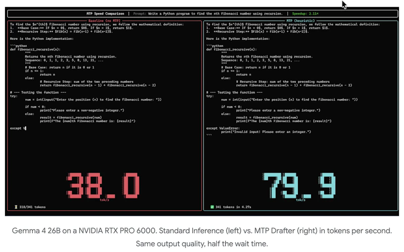 Google Gemma MTP drafters screenshot 2