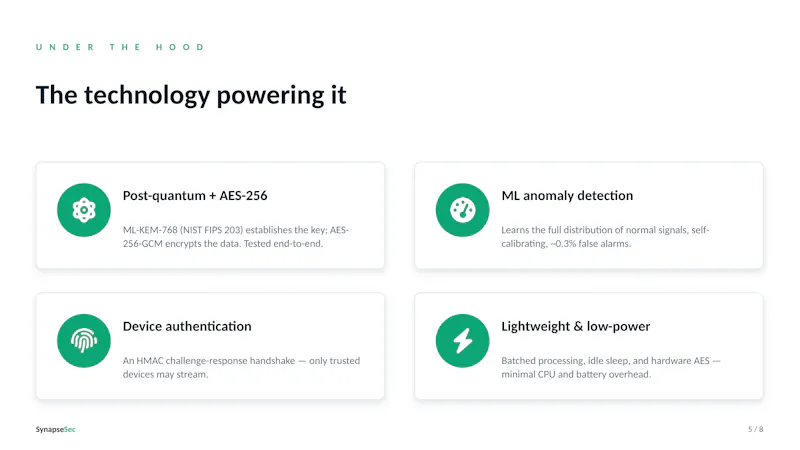 "SynapseSec 2.0 — Neural Security" screenshot 6