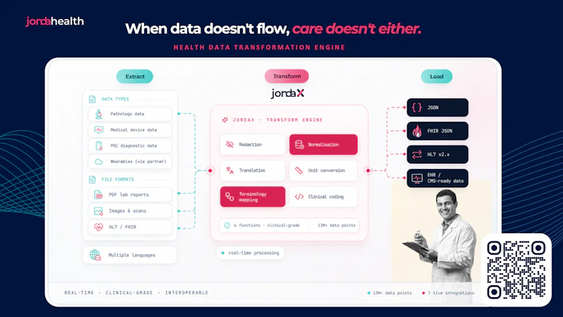 JondaX by Jonda Health screenshot 4