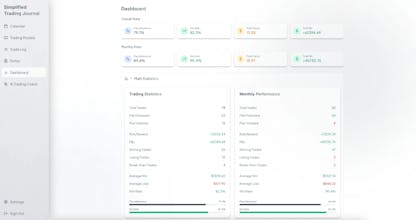 Simplified Trading Journal gallery image