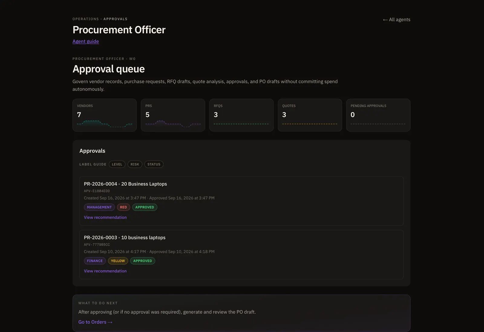 Revent Lab gallery image