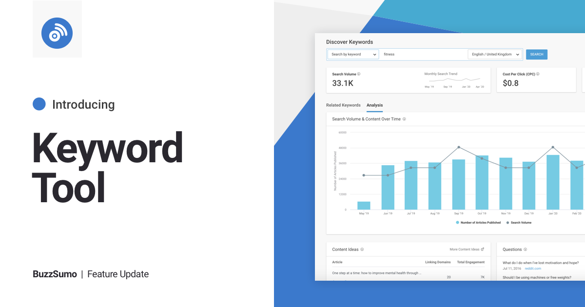 Buzzsumo Keyword Tool See Monthly Search Volume Cost Per Click Search Trends Product Hunt