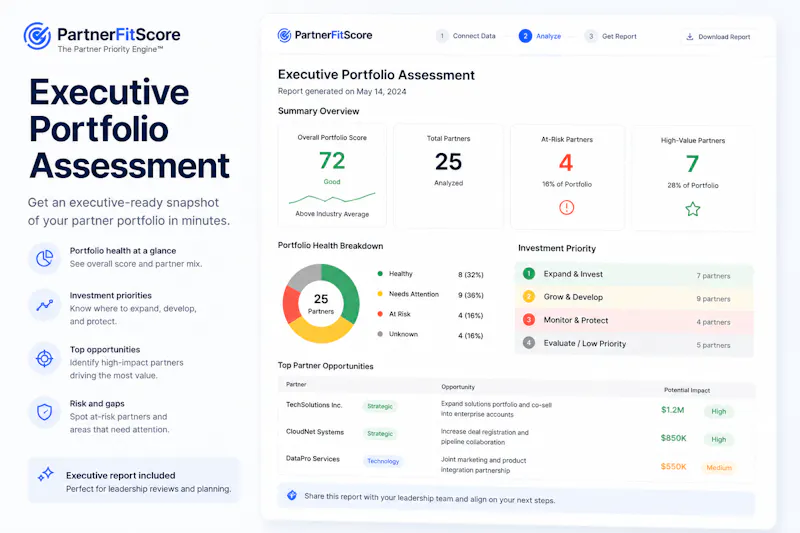 PartnerFitScore screenshot 3