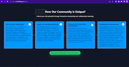 CodeINBlogs gallery image