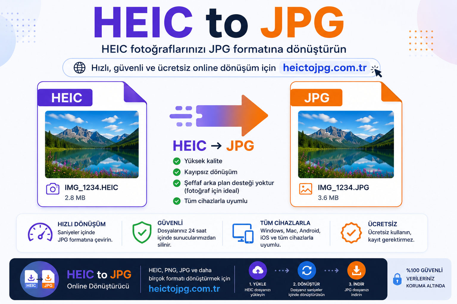 Online HEIC to JPG Convert gallery image