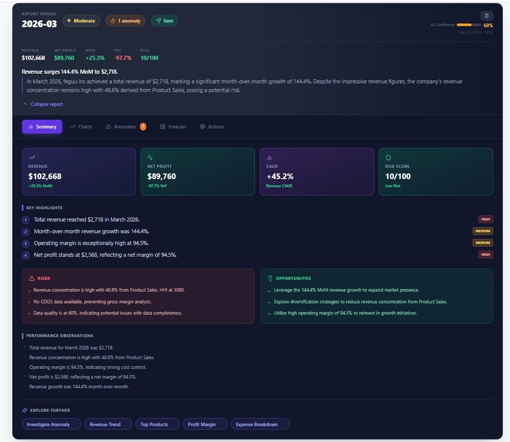 Chilcy gallery image