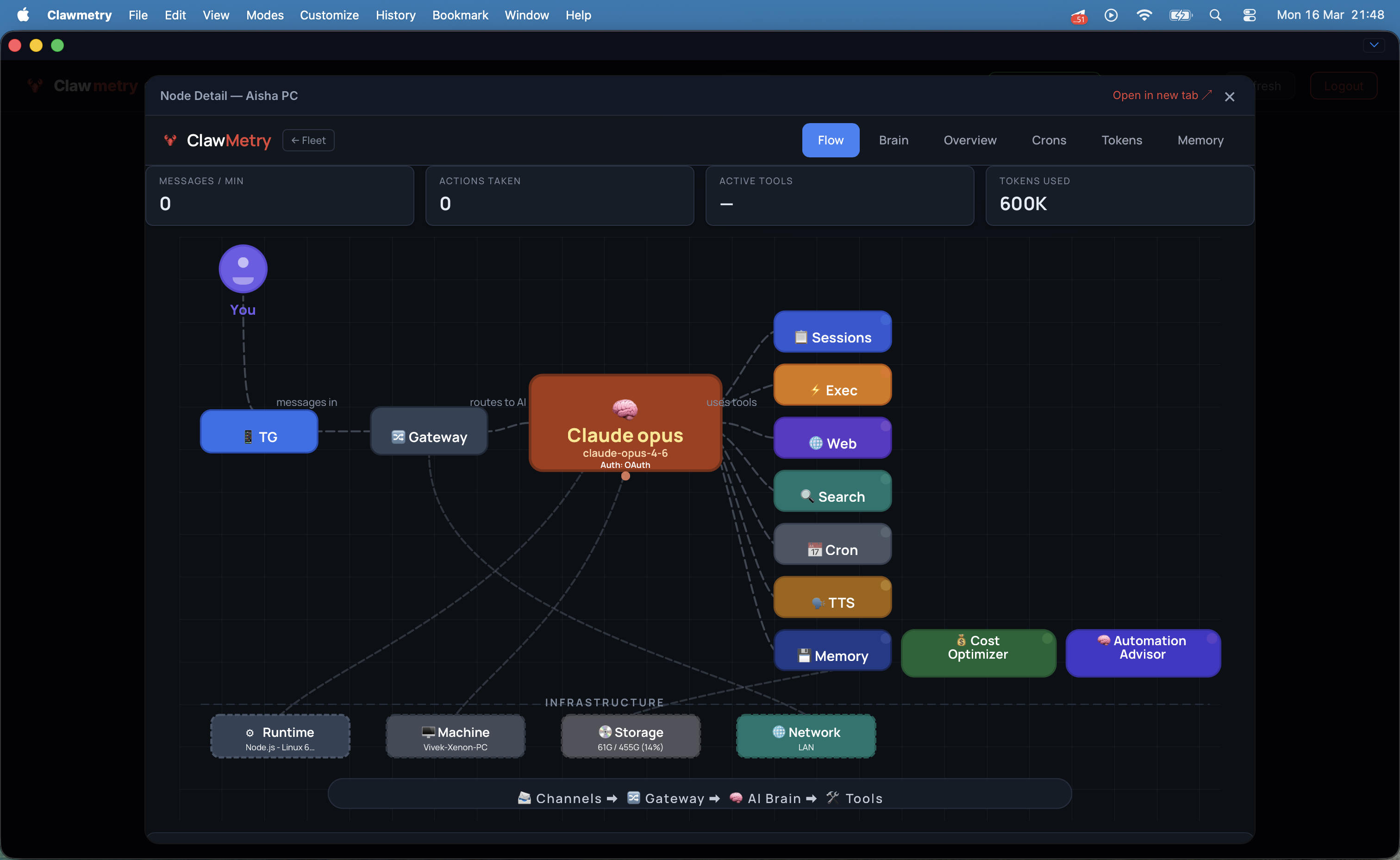 ClawMetry Cloud gallery image