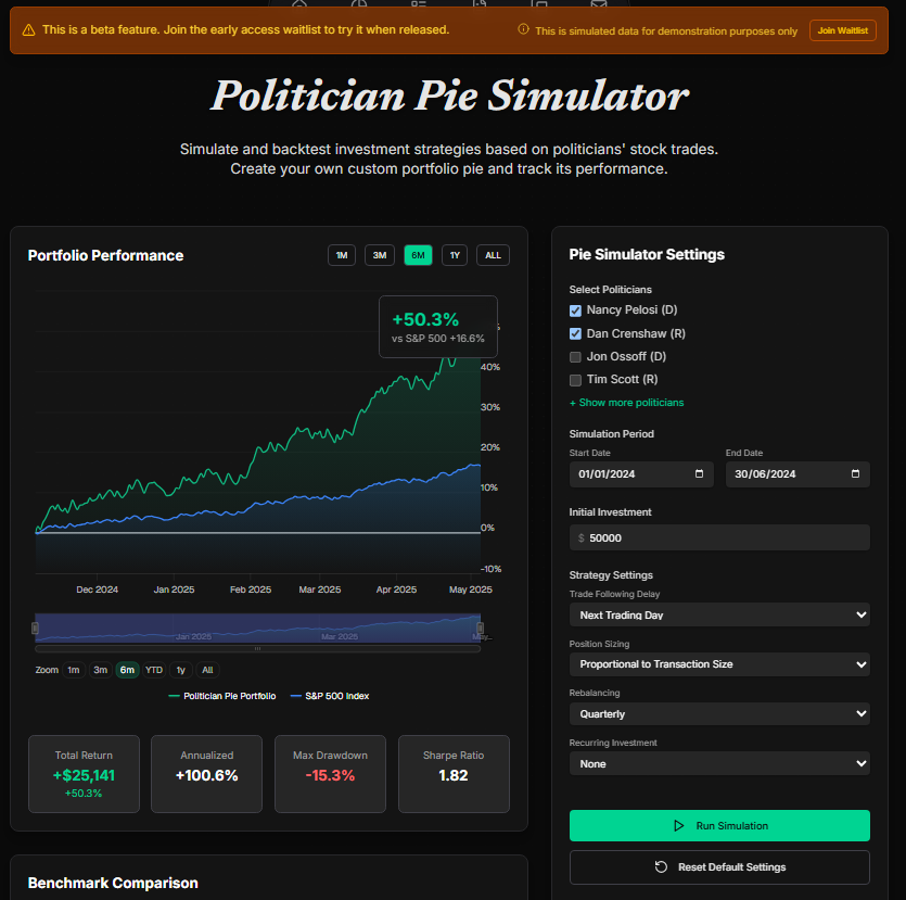 Pelosi Tracker - Track Nancy Pelosi's market-beating stock trades in realtime media 2