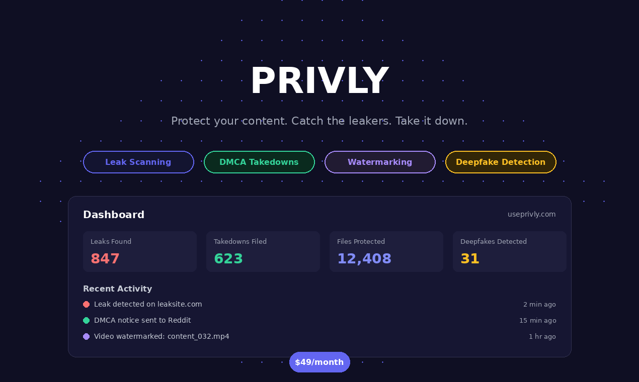 Privly gallery image