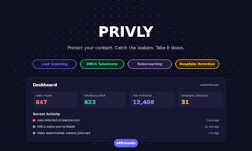 Privly gallery image