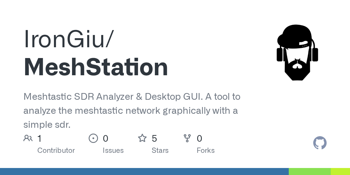 MeshStation gallery image