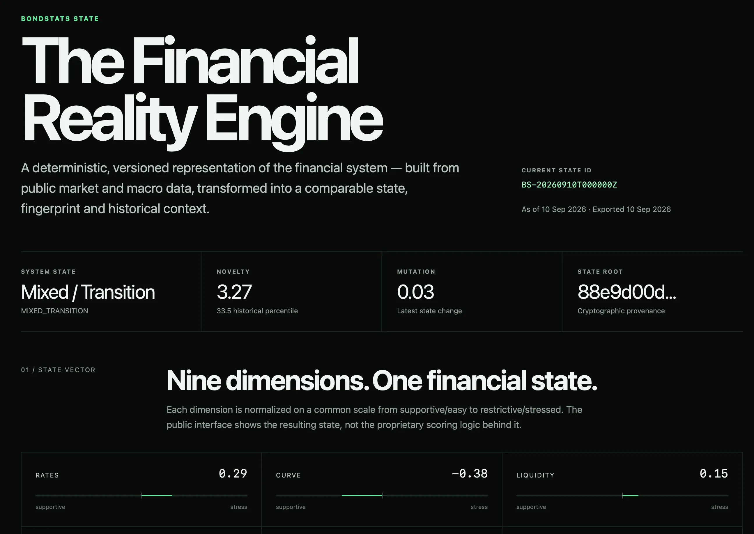 BondStats State gallery image