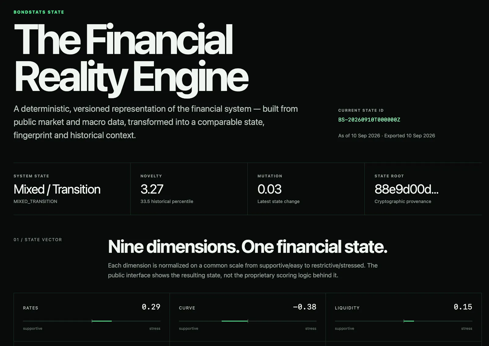 BondStats State screenshot 2