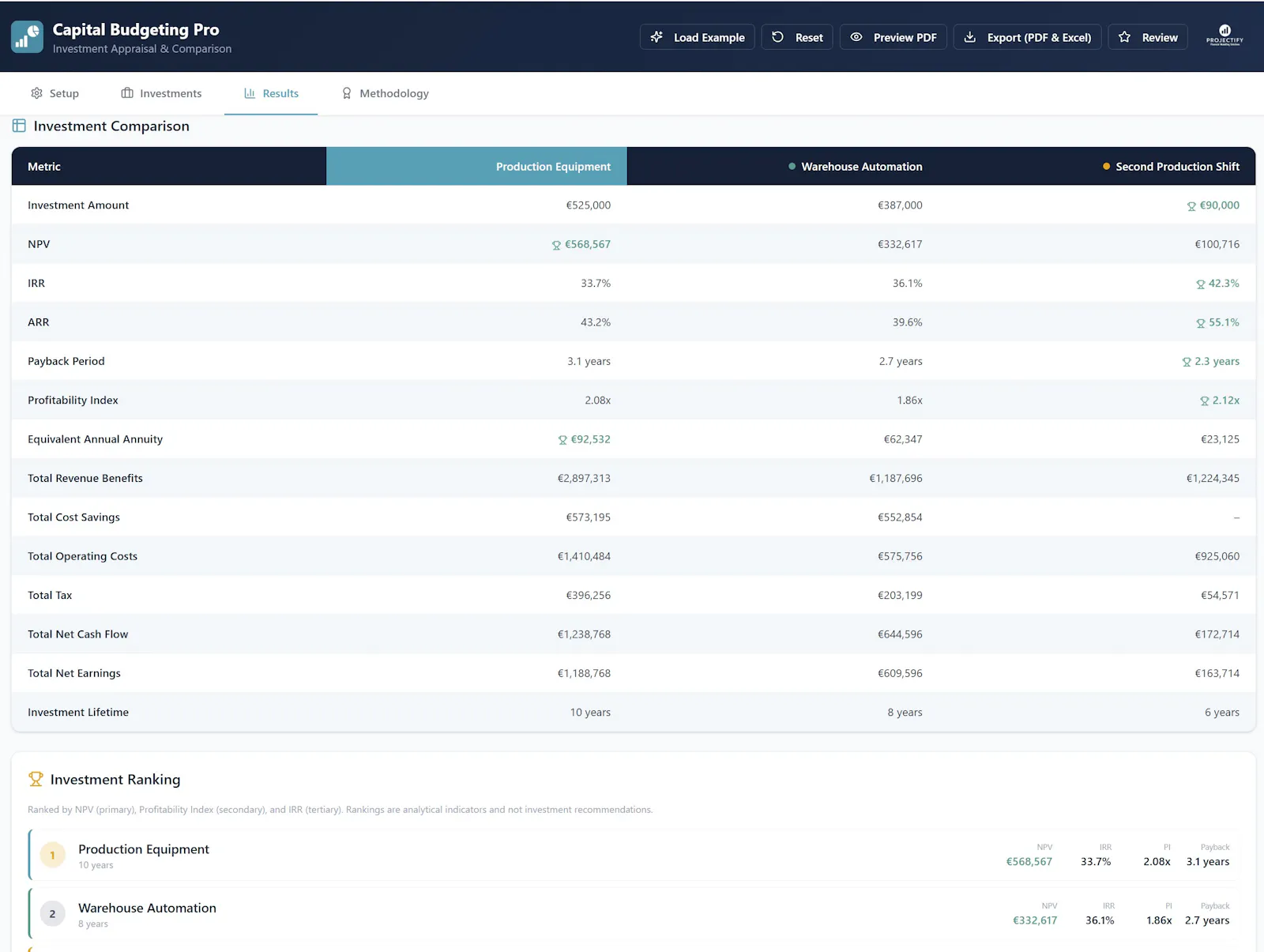 Capital Budgeting Pro screenshot 4