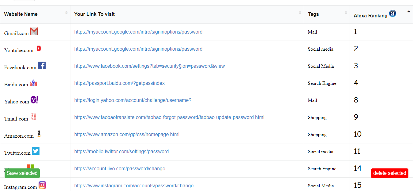 UpdateYourPass.com gallery image
