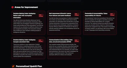 LocalhostInterview gallery image