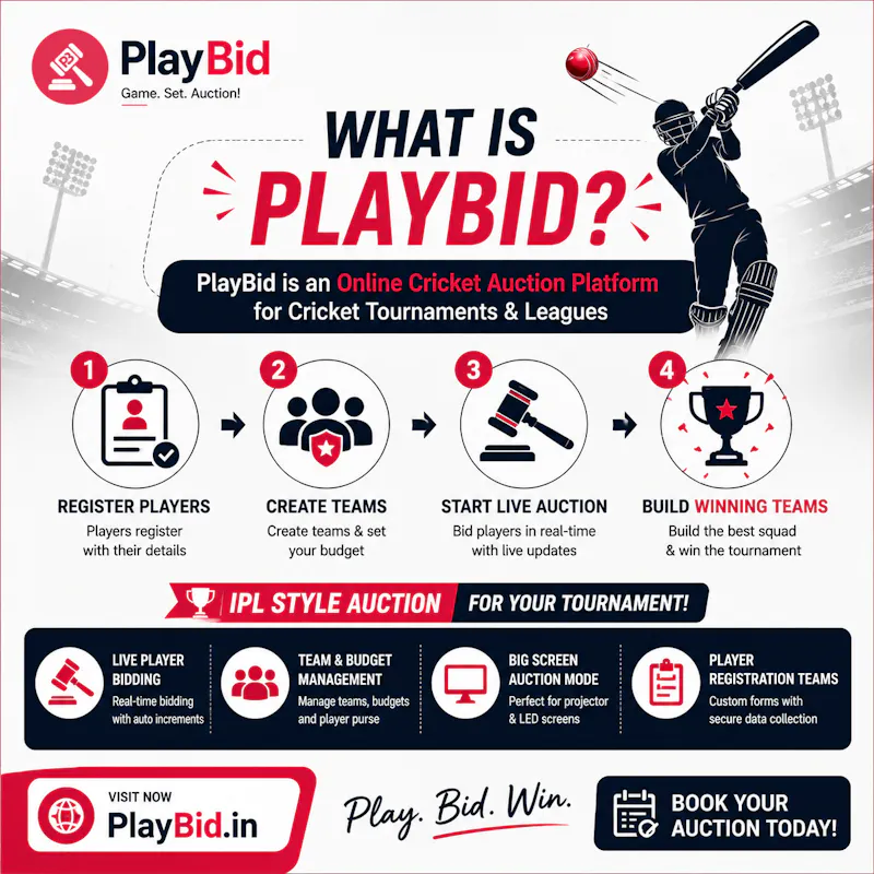 PlayBid screenshot 2