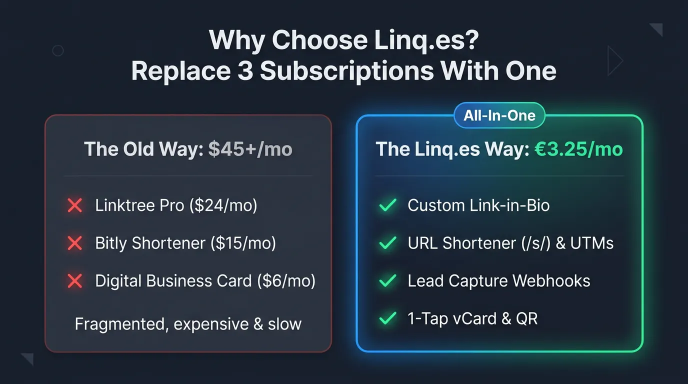 Linq.es screenshot 2