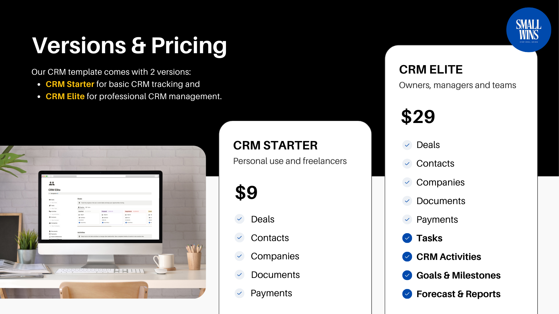 Mídia 9 de CRM Elite / Starter - Modelo de noção - Acelerar para o sucesso com CRM centralizado
